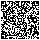 QR code with Appraisals Twa contacts