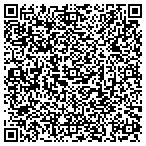 QR code with COREbodytraining contacts