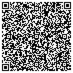 QR code with Appian Engineering & Planning P L C contacts