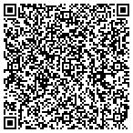 QR code with Spoiled Rotten Closet contacts