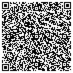 QR code with Everlasting Beauty Permanent Cosmetics contacts