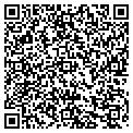 QR code with All Used Parts contacts