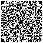 QR code with Center Appraisals contacts