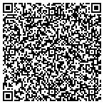 QR code with Chatre Realty Corp contacts