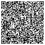 QR code with Art Strands Jewelry & Gifts contacts