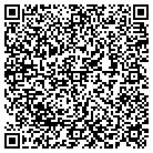 QR code with Motor Vehicle Title & Rgstrtn contacts