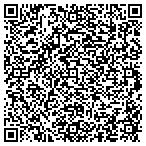 QR code with Arkansas Department Of Human Services contacts