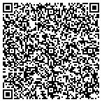 QR code with Arkansas Department Of Information Systems contacts