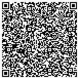 QR code with Civil Innovations Engineering in Boise contacts