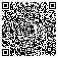 QR code with Allure contacts