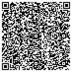 QR code with Kentucky Cabinet Of Finance And Administration contacts