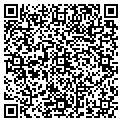 QR code with City Of Hays contacts