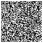 QR code with ecologie trendy consignment and vintage contacts