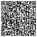 QR code with Keuka Appraisal Service contacts