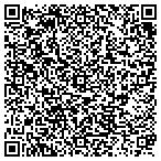 QR code with Kevin Baumgartner Proessional Consultants contacts