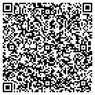 QR code with Manhattan Appraiser CO Inc contacts