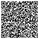 QR code with MNM Medical Equipment contacts