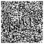 QR code with Market Vision Appraisal Service contacts