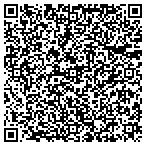 QR code with Marketwise Appraisals contacts