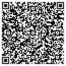 QR code with Markowitz S I contacts