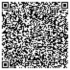 QR code with Gerard Vogt Construction & Dev Inc contacts