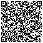 QR code with Michigan Army National Grd Rcrtng contacts