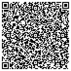 QR code with Portcompass, LLC contacts