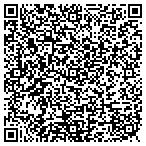 QR code with Midland Appraisal Assoc Inc contacts