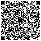 QR code with Plumbers Air Conditioning Mech contacts