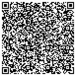 QR code with Montana Department Of Public Health And Human Services contacts