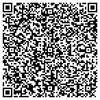 QR code with Safety Devices North America LLC contacts
