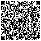 QR code with Woonsocket Auto Salvage contacts