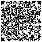 QR code with Redstone Real Estate Services Inc contacts