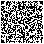 QR code with Apalachee Center For Humn Services contacts