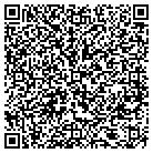 QR code with Sunderhaft Real Estate Apprsls contacts