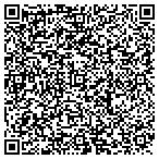 QR code with R.H. Batterman and Co. Inc. contacts