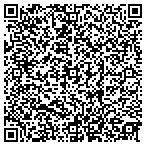 QR code with SIBRINA CREATIONS CLOTHING contacts