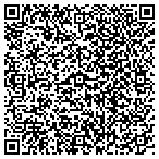 QR code with Independent Warehouse Distributors LLC contacts