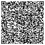 QR code with Azalea Appraisal Associates contacts