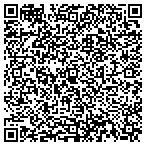 QR code with www.Theonlineyardsale.net contacts