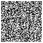 QR code with Allstate Anthony Ifasi contacts