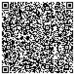 QR code with Appalachian Housing And Redevelopment Corporation contacts