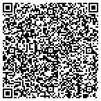 QR code with Sustainable Building Solutions L L C contacts