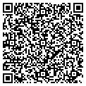 QR code with Fety's Bakery contacts