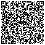QR code with Banana Republic Factory Store contacts
