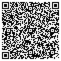 QR code with Beatnix contacts