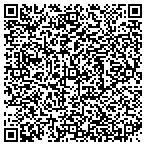QR code with John R Hunter Appraisal Service contacts