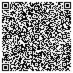 QR code with John W Mathias Appraisal Service contacts