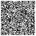 QR code with Landmark Associates Of Lake Norman contacts