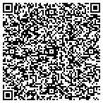 QR code with National Property Consulting & Management LLC contacts